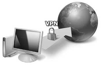 Каналы связи - частные сети (VPN)
